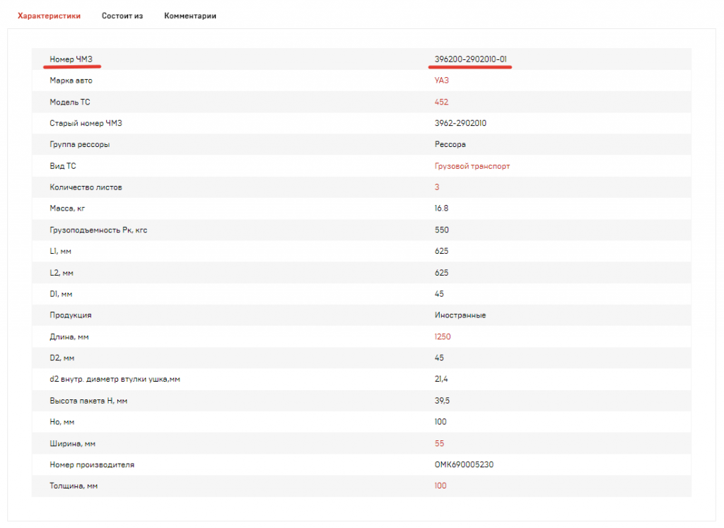 Номер ЧМЗ - так же номер запчасти от ЧМЗ