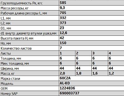 Рессора задняя для прицепа AL-KO 7 листов