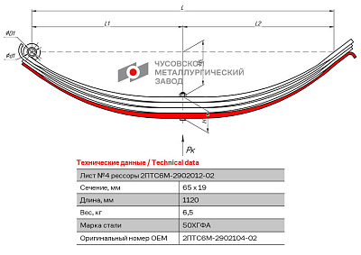 Лист №4 Рессора передняя для прицепа 2ПТС-6М 4 листа