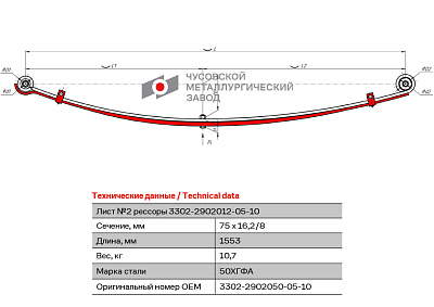 Лист №2 Рессора передняя для ГАЗ 3221, 3302 2 листа