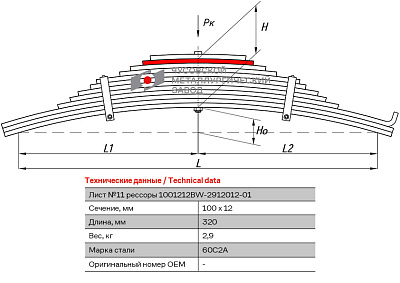 Лист №11 Рессора задняя для BPW 12 листов