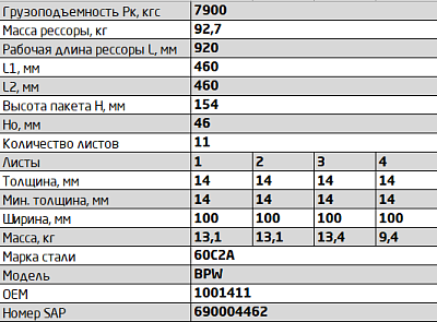 Рессора задняя для BPW 11 листов (толщина 14 мм)