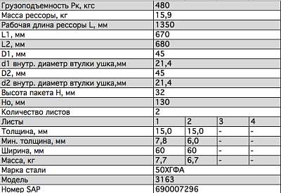 Рессора задняя для УАЗ 3163 Patriot 2 листа