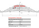 Лист №12 Рессора задняя для грузовиков производства ПАО КамАЗ 65115, 55111 14 листов