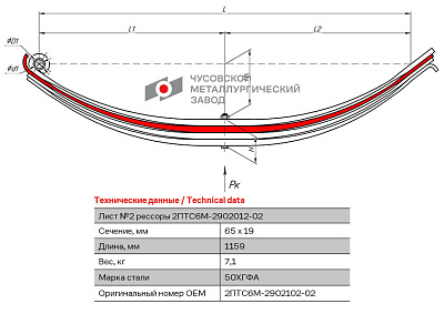 Лист №2 Рессора передняя для прицепа 2ПТС-6М 4 листа