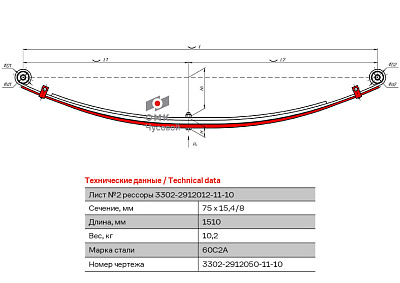 Лист №2 Рессора задняя для ГАЗ 3302 3 листа