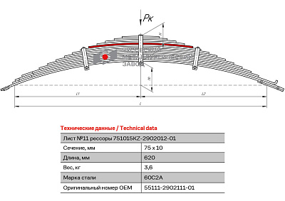 Лист №11 Рессора передняя для грузовиков производства ПАО КамАЗ 65115, 55111, 43118 15 листов