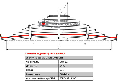 Лист №3 Рессора задняя для грузовиков производства ПАО КамАЗ 65115, 55111, 43118 14 листов