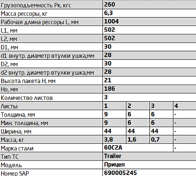 Рессора задняя для ижевского прицепа 3 листа
