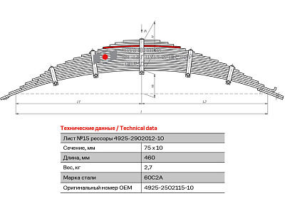 Лист №15 Рессора передняя для грузовиков производства ПАО КамАЗ 65115, 53229, 6540 18 листов