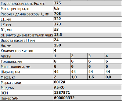 Рессора задняя для прицепа AL-KO 4 листа