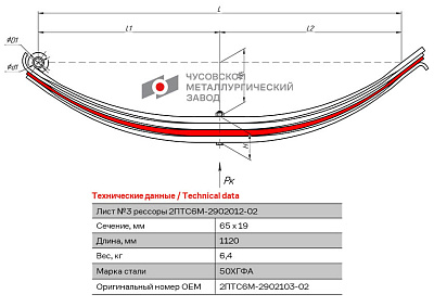 Лист №3 Рессора передняя для прицепа 2ПТС-6М 4 листа