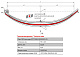 Лист №3 Рессора передняя для прицепа 2ПТС-6М 4 листа