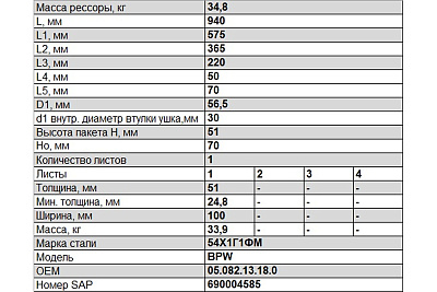 Полурессора для BPW, аналог 05.082.13.18.0