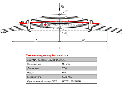 Лист №5 Рессора задняя для прицепа MA3 8378, 83781 10 листов