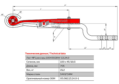 Лист №1 Полурессора для BPW, аналог 05.082.13.24.0 2 листа