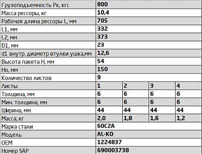 Рессора задняя для прицепа AL-KO 9 листов
