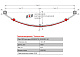 Лист №2 Рессора задняя для ижевского прицепа 3 листа