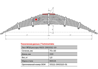 Лист №15 Рессора передняя для грузовиков производства ПАО КамАЗ 65115, 55111 15 листов