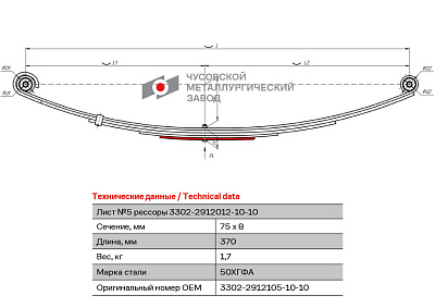 Лист №5 Рессора задняя для ГАЗ 2705, 3221, 3302 5 листов