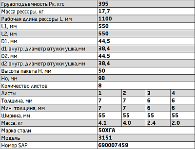 Рессора передняя для УАЗ 469, 3151 8 листов