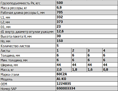Рессора задняя для прицепа AL-KO 5 листов