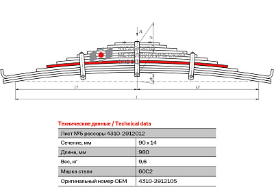Лист №5 Рессора задняя для грузовиков производства ПАО КамАЗ 43114, 4350,  43261 12 листов