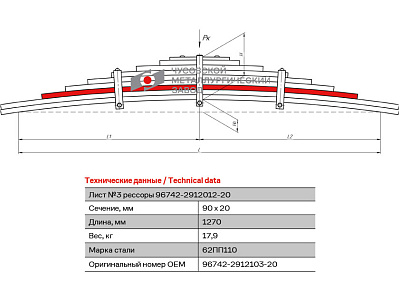 Лист №3 Рессора задняя для прицепа 96742 9 листов