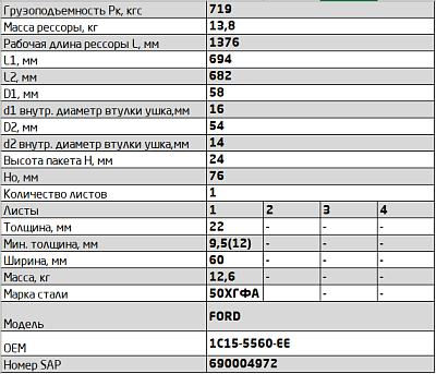 Рессора задняя для Ford Transit 1 лист