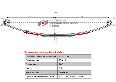 Лист №3 Рессора задняя для ГАЗ 2705, 3221, 3302 5 листов