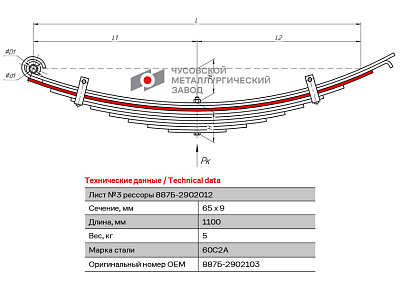 Лист №3 Рессора передняя для прицепа 2ПТС-4 887Б 10 листов