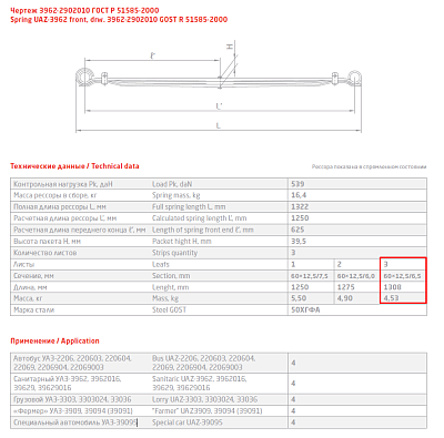 Лист №3 Рессора задняя для УАЗ 3163 Patriot, 3160, 31512 3 листа