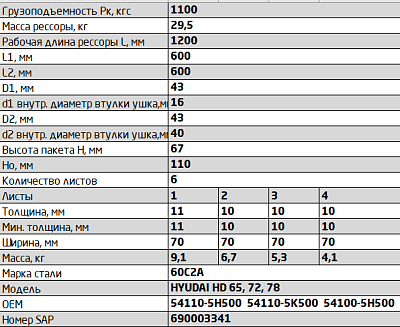 Рессора передняя для Hyundai HD65, HD72, HD78 6 листов