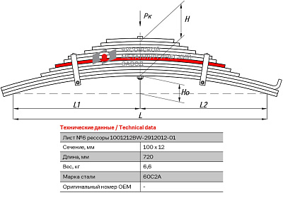 Лист №6 Рессора задняя для BPW 12 листов