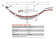 Лист №3 Рессора задняя для прицепа AL-KO 4 листа