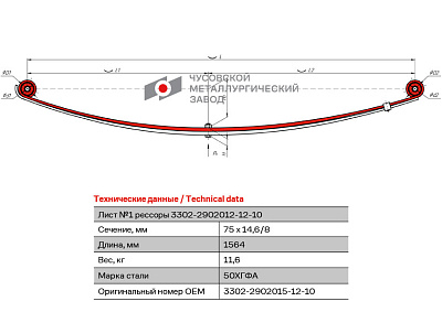 Лист №1 Рессора передняя для ГАЗ 2705, 3221, 3302 2 листа