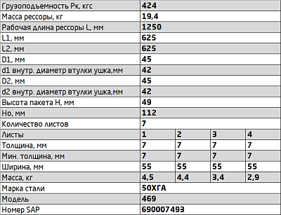Рессора задняя для УАЗ 469, 3151 7 листов