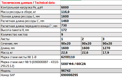 Рессора задняя для прицепа 93345 11 листов