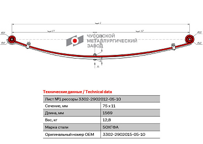 Лист №1 Рессора передняя для ГАЗ 3221, 3302 2 листа